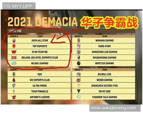 电竞数据深度解析JDG与RNG赛后复盘战术对决及其影响分析